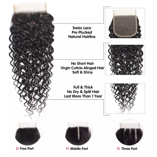 5x5Closure Kinky Curly Human Hair Lace Frontal